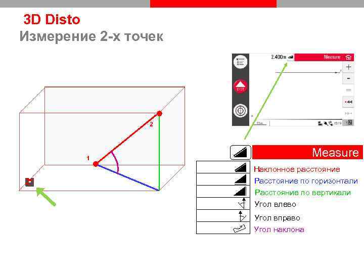 3 D Disto Измерение 2 -х точек 2 Measure 1 Наклонное расстояние Расстояние по