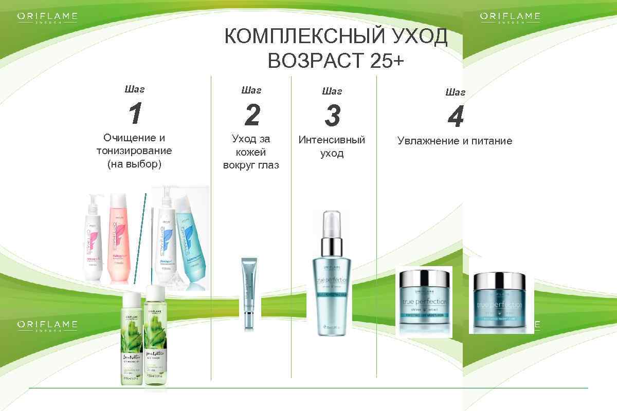 КОМПЛЕКСНЫЙ УХОД ВОЗРАСТ 25+ Шаг Шаг 1 Шаг 2 Очищение и тонизирование (на выбор)