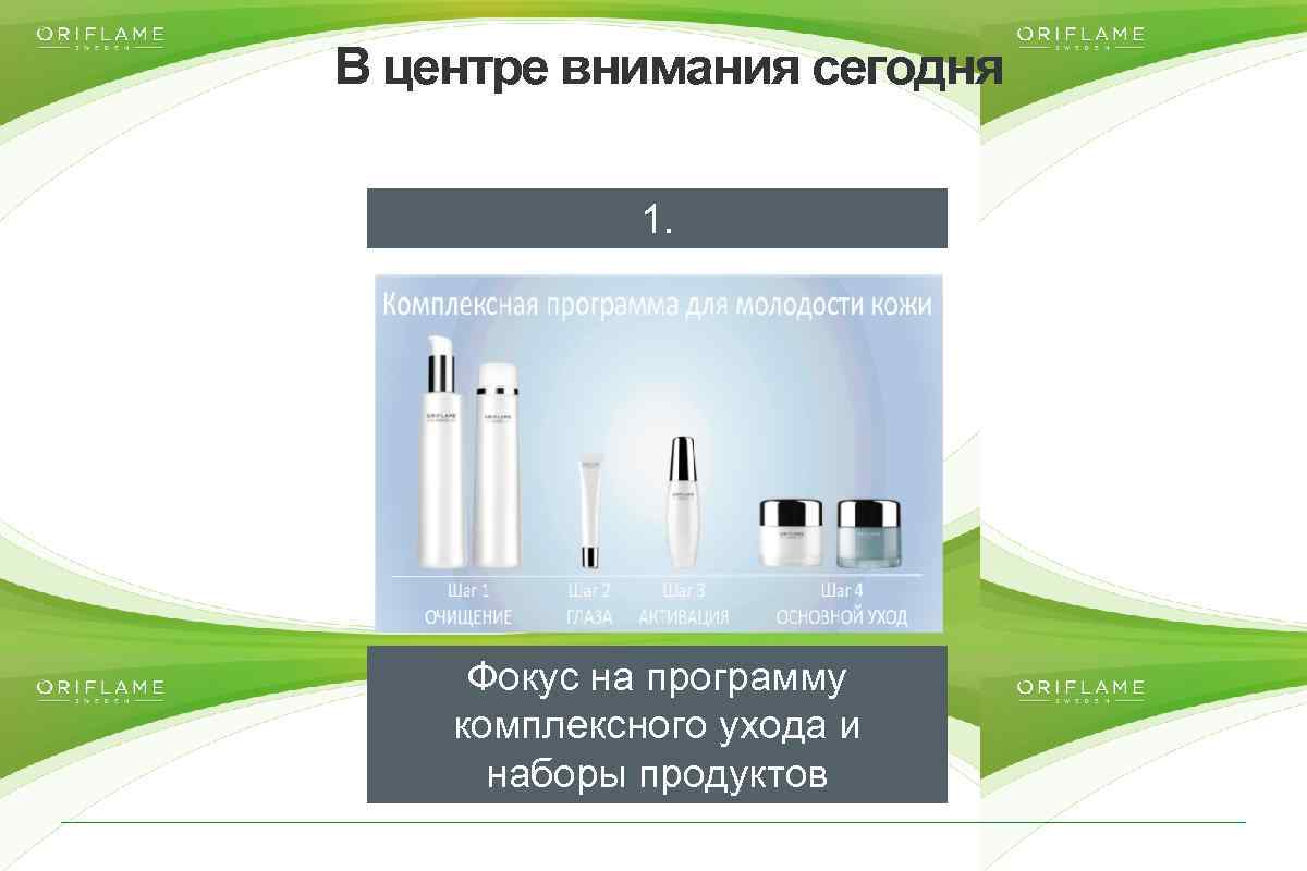В центре внимания сегодня 1. Фокус на программу комплексного ухода и наборы продуктов Copyright