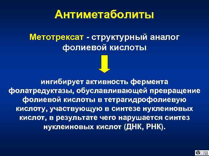 Антиметаболиты Метотрексат - структурный аналог фолиевой кислоты ингибирует активность фермента фолатредуктазы, обуславливающей превращение фолиевой