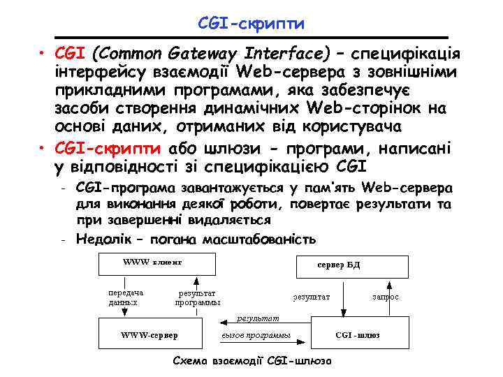 CGI-скрипти • CGI (Common Gateway Interface) – специфікація інтерфейсу взаємодії Web-сервера з зовнішніми прикладними