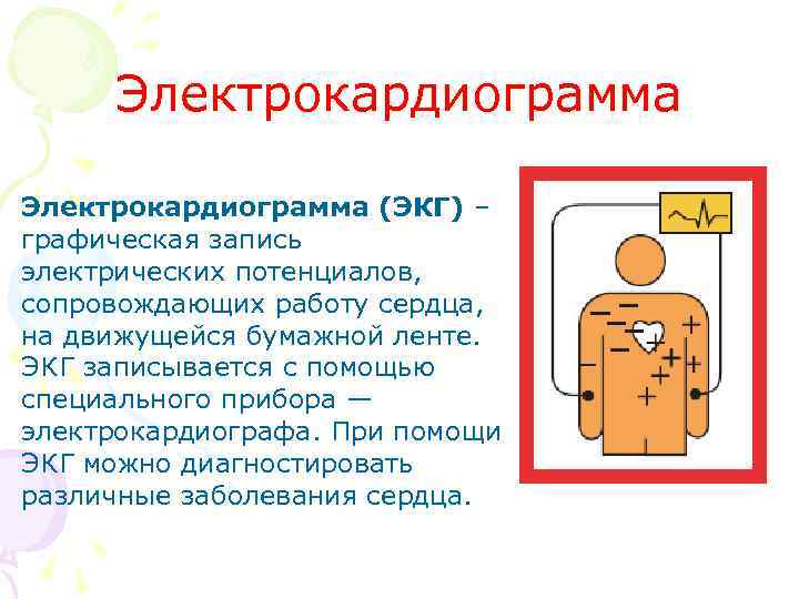 Электрокардиограмма (ЭКГ) – графическая запись электрических потенциалов, сопровождающих работу сердца, на движущейся бумажной ленте.