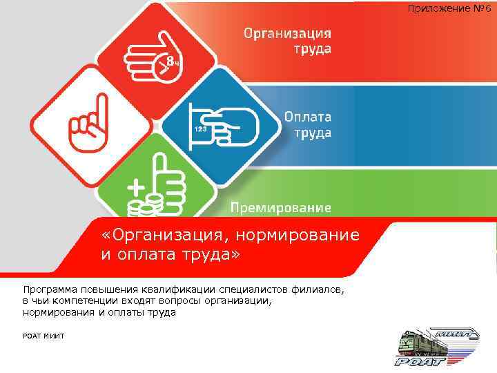 Труд программа 2024. Места приложения труда. 2.4. Места приложения труда города. Места приложения труда Внуковское.