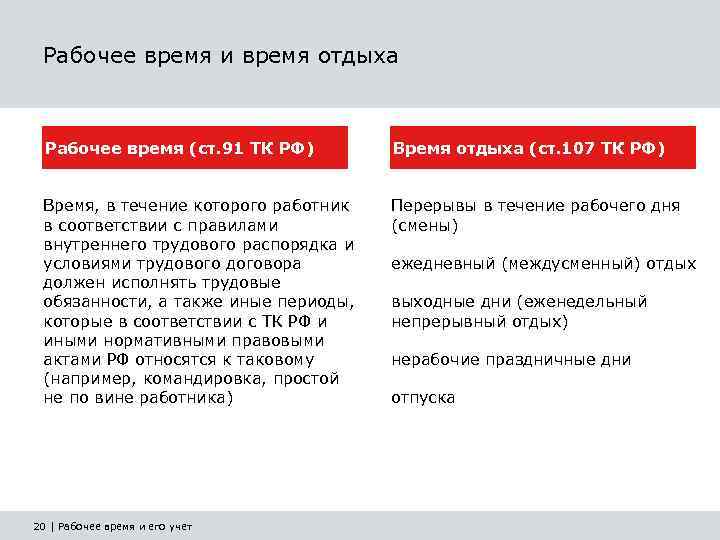 Индивидуальный проект комната мечта эргономичная зона спокойствия