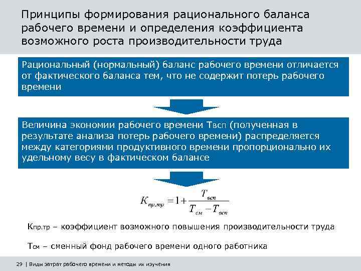 В отличие от рациональных. Баланс производительности. Определите экономию рабочего времени. Экономия рабочего времени формула. Формула определения баланса рабочего времени.