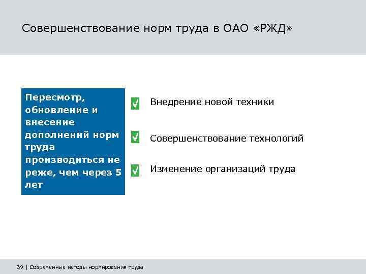 Внесены дополнения. Совершенствование норм труда. Нормирование труда ОАО РЖД. Совершенствование нормирования. «Совершенствование организации нормирования труда ОАО РЖД».