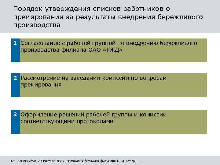 Порядок утверждения списков работников о премировании за результаты внедрения бережливого производства 1 Согласование с