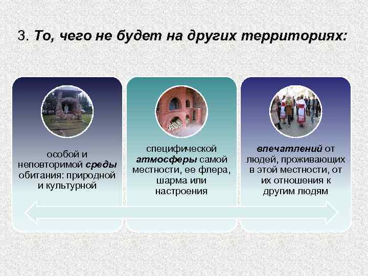 3. То, чего не будет на других территориях: особой и неповторимой среды обитания: природной