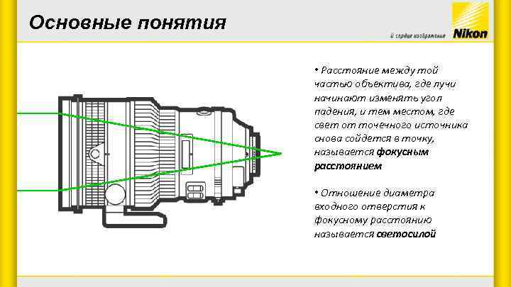 Основные понятия • Расстояние между той частью объектива, где лучи начинают изменять угол падения,
