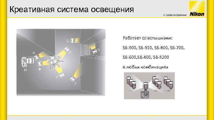 Креативная система освещения Работает со вспышками: SB-900, SB-910, SB-800, SB-700, SB-600, SB-400, SB-R 200