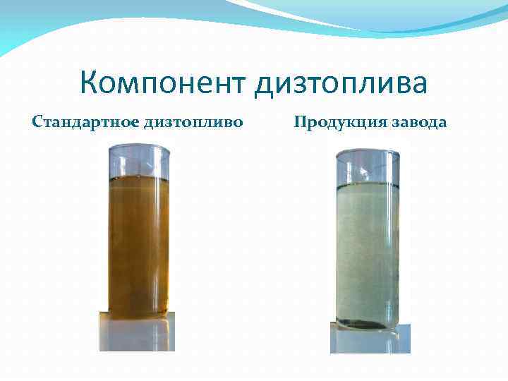 Компонент дизтоплива Стандартное дизтопливо Продукция завода 