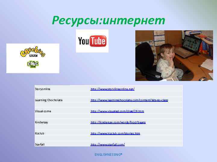 Ресурсы: интернет Storyonline http: //www. storylineonline. net/ Learning Chocholate http: //www. learningchocolate. com/content/lets-go-class Visual