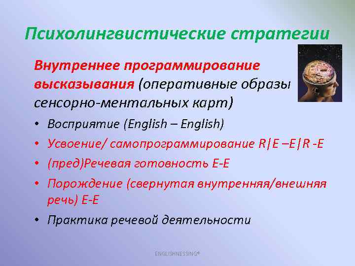 Психолингвистические стратегии Внутреннее программирование высказывания (оперативные образы сенсорно-ментальных карт) Восприятие (English – English) Усвоение/