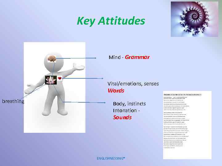Key Attitudes Mind - Grammar Vital/emotions, senses Words breathing Body, instincts Intonation - Sounds