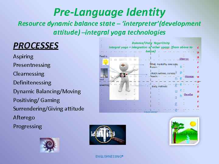 Pre-Language Identity Resource dynamic balance state – ‘interpreter’(development attitude) –integral yoga technologies PROCESSES Aspiring