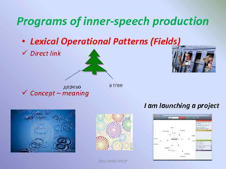Programs of inner-speech production • Lexical Operational Patterns (Fields) ü Direct link дерево ü