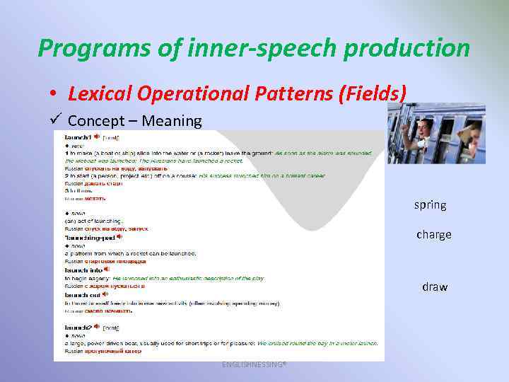 Programs of inner-speech production • Lexical Operational Patterns (Fields) ü Concept – Meaning spring