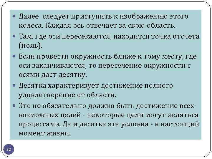  Далее следует приступить к изображению этого 32 колеса. Каждая ось отвечает за свою