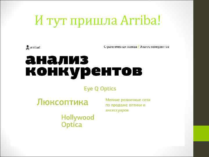 И тут пришла Arriba! 