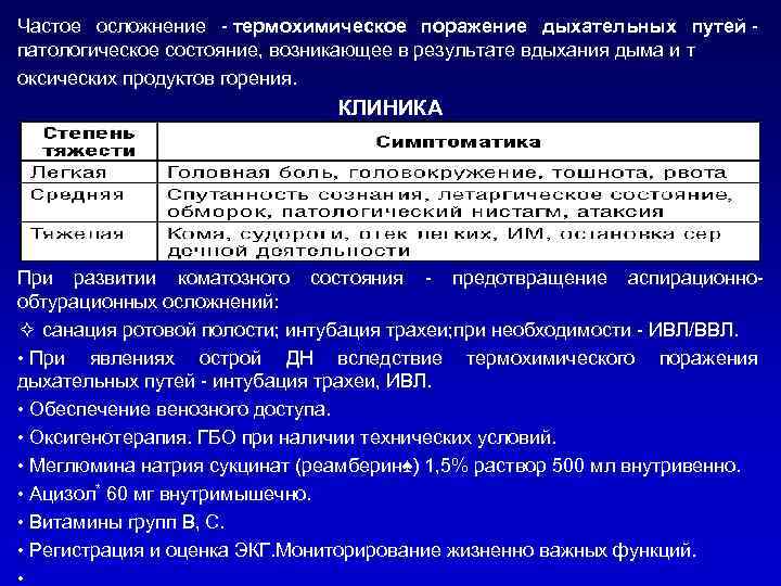 Частое осложнение - термохимическое поражение дыхательных путей - патологическое состояние, возникающее в результате вдыхания