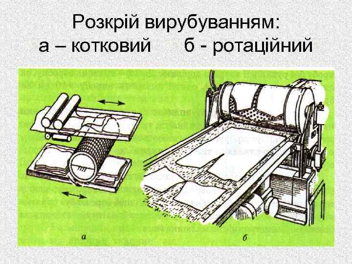 Розкрій вирубуванням: а – котковий б - ротаційний 