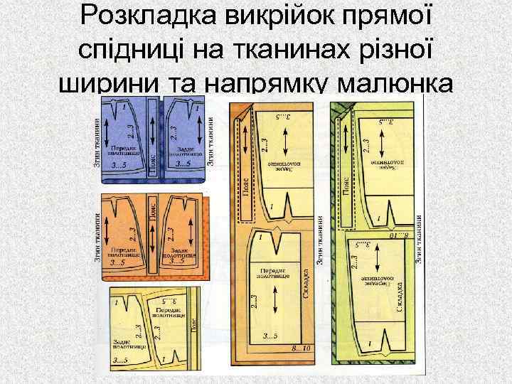 Розкладка викрійок прямої спідниці на тканинах різної ширини та напрямку малюнка 