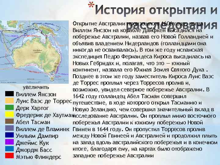 Когда была открыта австралия. Австралия открытие материка. История открытия Австралии. Открытие Австралии голландцами. История открытия и освоения Австралии кратко.