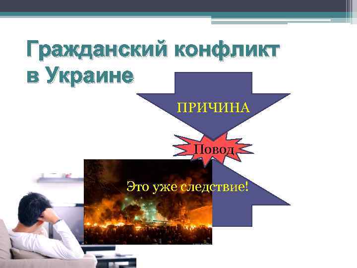 Гражданский конфликт в Украине ПРИЧИНА Повод Это уже следствие! 
