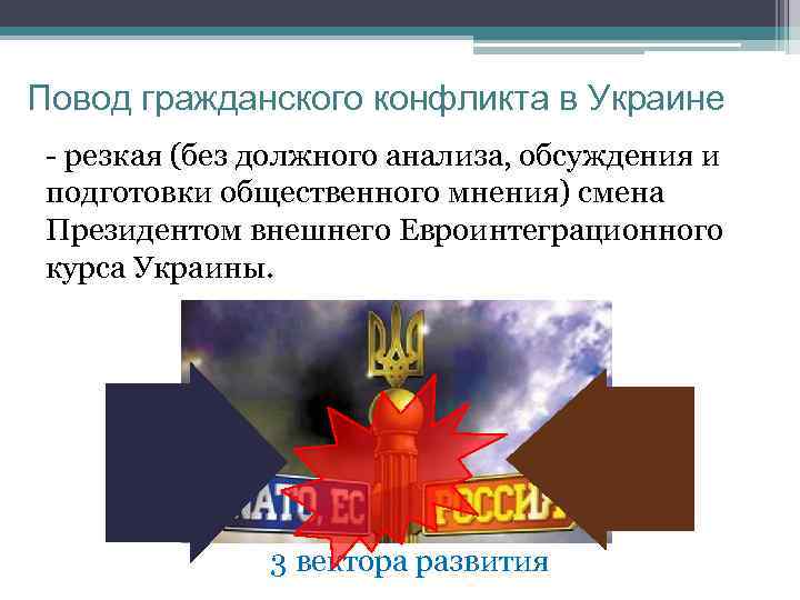 Повод гражданского конфликта в Украине - резкая (без должного анализа, обсуждения и подготовки общественного