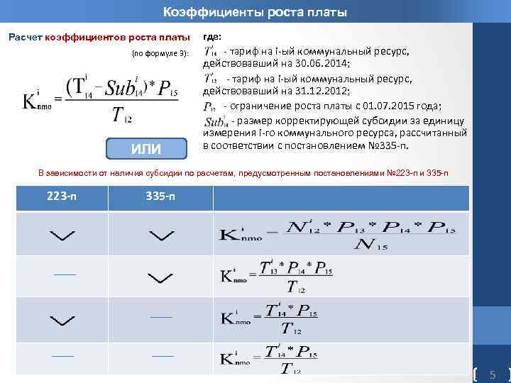 Коэффициенты роста платы Расчет коэффициентов роста платы (по формуле 3): ИЛИ где: - тариф