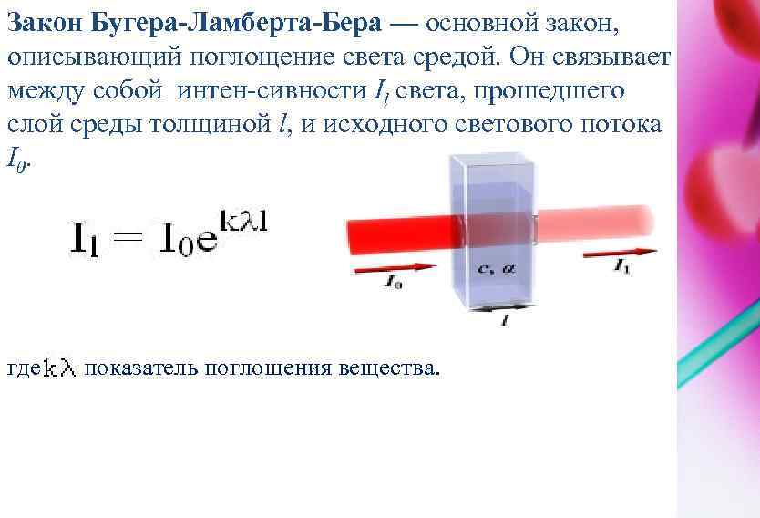 Закон бугера рисунок