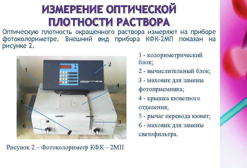 Толщина оптической плотности