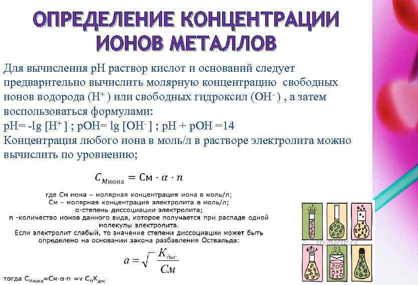 Результаты измерения концентраций. Расчет концентрации ионов формула. Формула для нахождения концентрации ионов. Концентрация Иона формула. Определить концентрацию ионов.