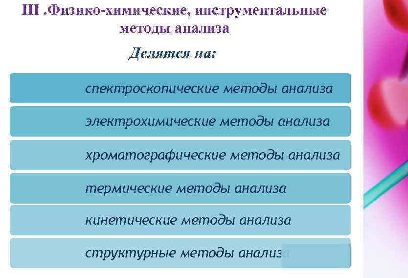 III. Физико-химические, инструментальные методы анализа Делятся на: спектроскопические методы анализа электрохимические методы анализа хроматографические