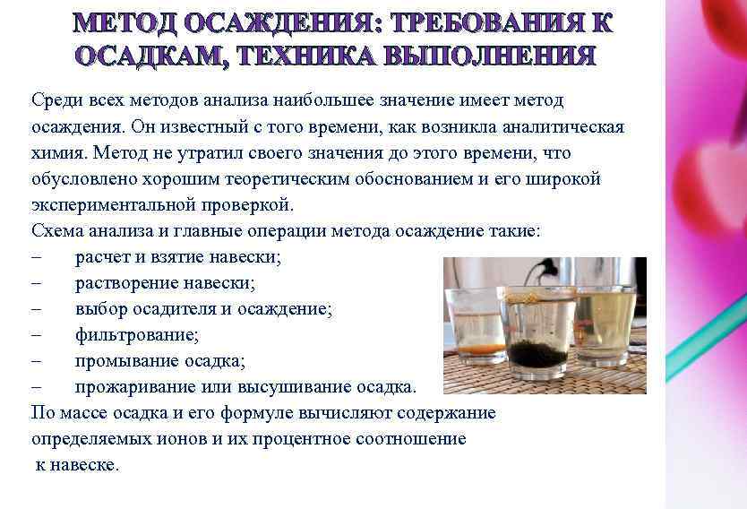 Метод обозначает