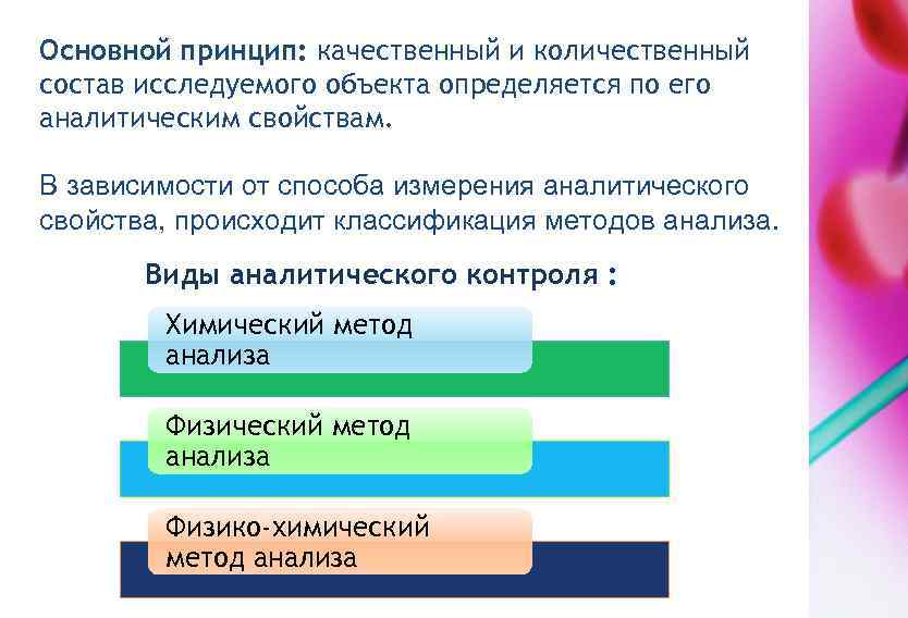 Основной принцип: качественный и количественный состав исследуемого объекта определяется по его аналитическим свойствам. В