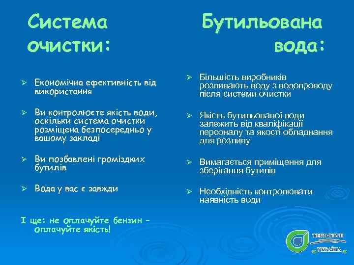 Система очистки: Ø Економічна ефективність від використання Ø Ви контролюєте якість води, оскільки система