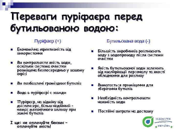 Переваги пуріфаєра перед бутильованою водою: Пуріфаєр (+) n n Бутильована вода (-) Економічна ефективність