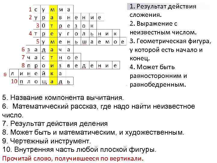 1. Результат действия сложения. 2. Выражение с неизвестным числом. 3. Геометрическая фигура, у которой