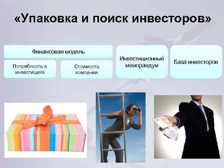  «Упаковка и поиск инвесторов» Финансовая модель Потребность в инвестициях Стоимость компании Инвестиционный меморандум