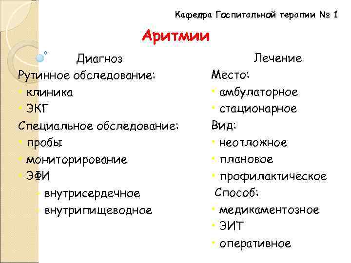 Кафедра Госпитальной терапии № 1 Аритмии Диагноз Рутинное обследование: • клиника • ЭКГ Специальное