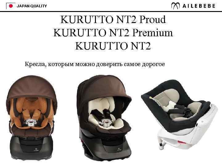 JAPAN QUALITY KURUTTO NT 2 Proud KURUTTO NT 2 Premium KURUTTO NT 2 Кресла,