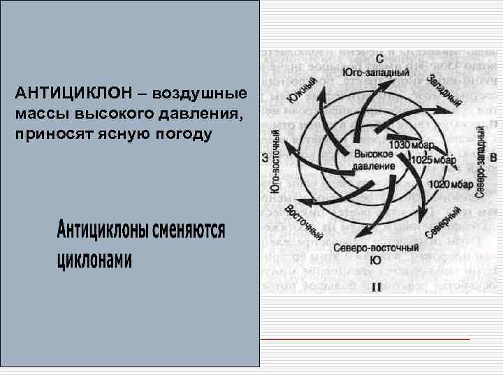 АНТИЦИКЛОН – воздушные массы высокого давления, приносят ясную погоду 