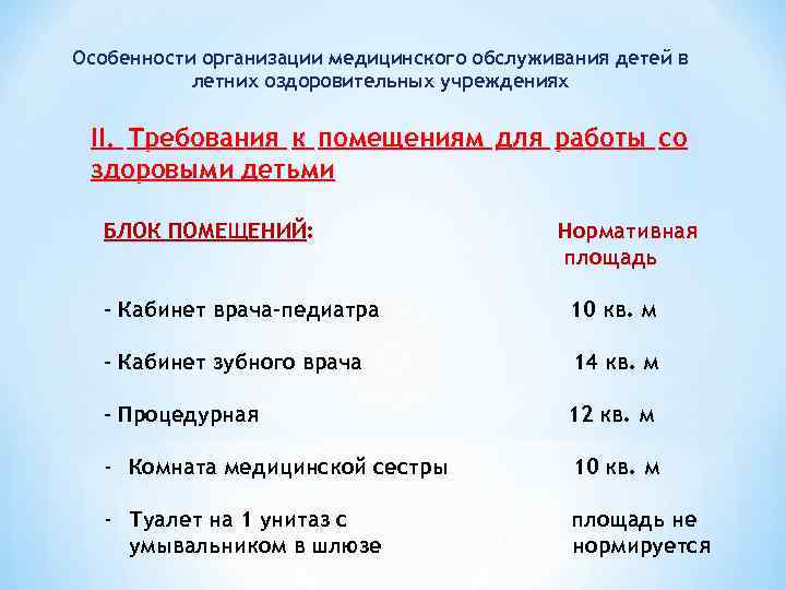Особенности организации медицинского обслуживания детей в летних оздоровительных учреждениях II. Требования к помещениям для