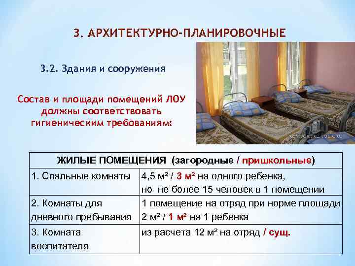 3. АРХИТЕКТУРНО-ПЛАНИРОВОЧНЫЕ 3. 2. Здания и сооружения Состав и площади помещений ЛОУ должны соответствовать