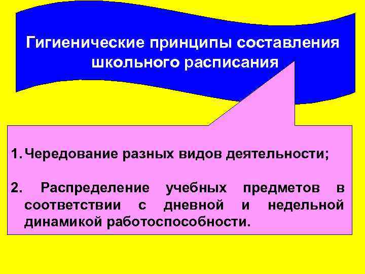  Гигиенические принципы составления школьного расписания 1. Чередование разных видов деятельности; 2. Распределение учебных