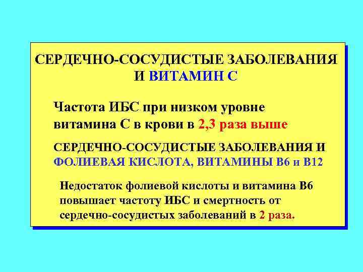 СЕРДЕЧНО-СОСУДИСТЫЕ ЗАБОЛЕВАНИЯ И ВИТАМИН С Частота ИБС при низком уровне витамина С в крови