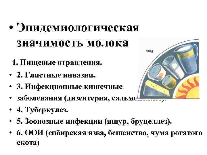  • Эпидемиологическая значимость молока 1. Пищевые отравления. • • • 2. Глистные инвазии.