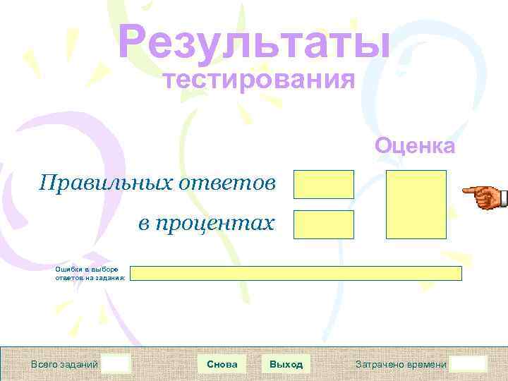 Результаты тестирования Оценка Правильных ответов в процентах Ошибки в выборе ответов на задания: Всего