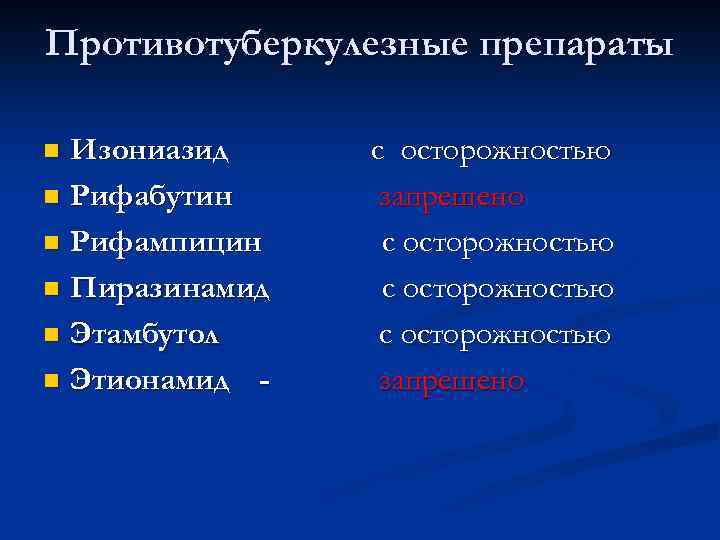 Противотуберкулезные препараты Изониазид n Рифабутин n Рифампицин n Пиразинамид n Этамбутол n Этионамид n